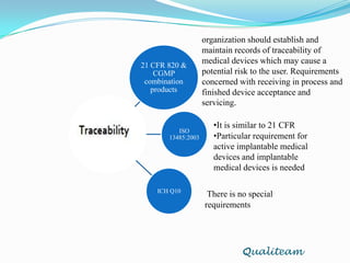 Included as a separate clause.