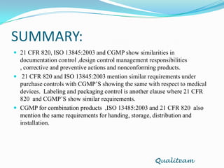 DMR and DHR are not provided.