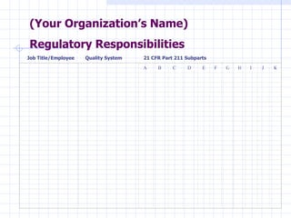 Quality System Approach Quality Systems Approach Overview | PPT