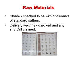 Raw MaterialsRaw Materials
• Shade - checked to be within tolerance
of standard pattern.
• Delivery weights - checked and any
shortfall claimed.
 