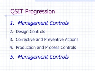QSIT Progression
1. Management Controls
2. Design Controls
3. Corrective and Preventive Actions
4. Production and Process Controls

5. Management Controls
 