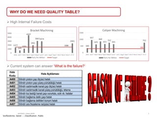Quality Table.pdf