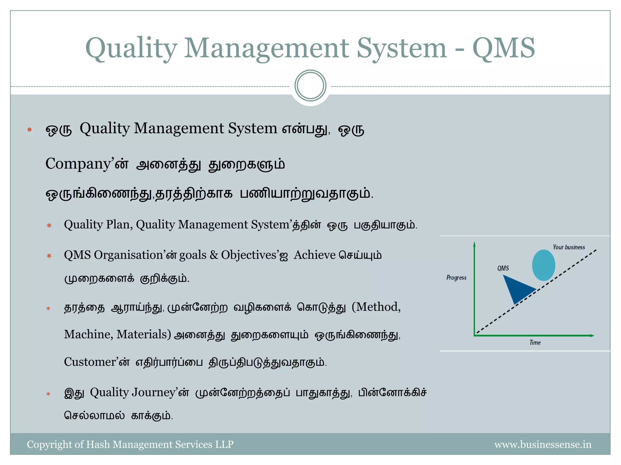 Quality Management System - QMS

   ஒரு   Quality Management System என்                  து, ஒரு

    Company’ன்        அதனத்து துதறகளும்

    ஒருங்கிதைந்து,தரத்திற்காக               ைியாற்றுவதாகும்.

       Quality Plan, Quality Management System’த்தின்     ஒரு      குதியாகும்.


       QMS Organisation’ன் goals & Objectives’ஐ Achieve பெய்யும்
        முதறகதளக் குறிக்கும்.


       தரத்தத ஆராய்ந்து, முன்தனற்ற வழிகதளக் பகாடுத்து           (Method,

        Machine, Materials) அதனத்து      துதறகதளயும் ஒருங்கிதைந்து,

        Customer’ன்   எதிர் ார்ப்த   திருப்தி டுத்துவதாகும்.


       இது   Quality Journey’ன்   முன்தனற்றத்ததப்     ாதுகாத்து,   ின்தனாக்கிச்

        பெல்லாைல் காக்கும்.


Copyright of Hash Management Services LLP                                          www.businessense.in
 