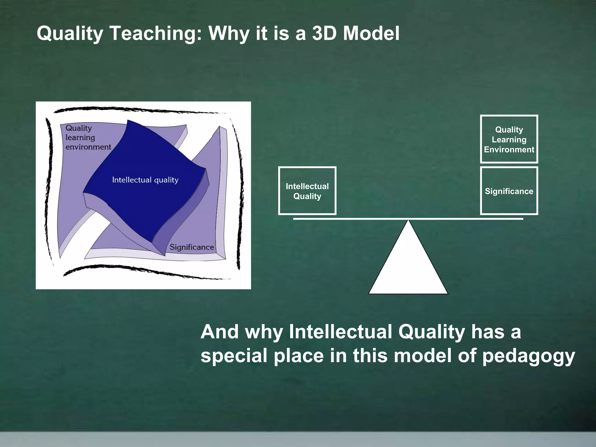 Intellectual
Quality
Significance
Quality
Learning
Environment
Quality Teaching: Why it is a 3D Model
And why Intellectual Quality has a
special place in this model of pedagogy
 