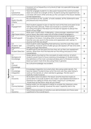 Quality Teaching Rounds | PDF