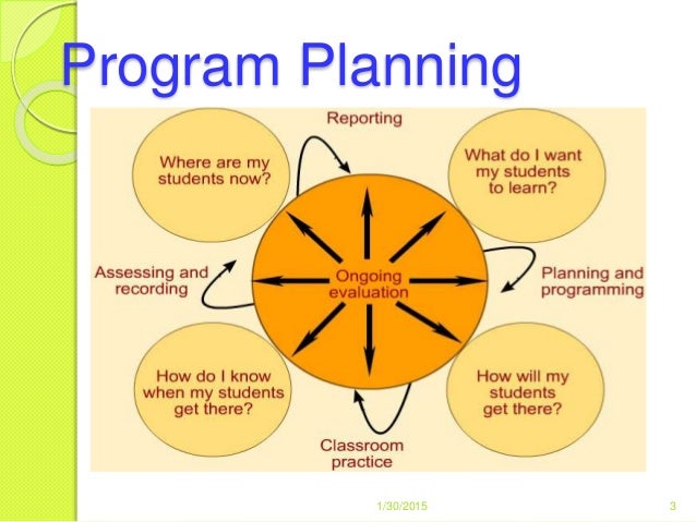 Quality teaching tl1