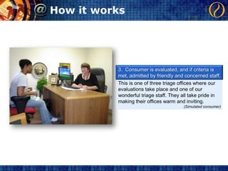 How it works3.  Consumer is evaluated, and if criteria is met, admitted by friendly and concerned staff.  This is one of three triage offices where our evaluations take place and one of our wonderful triage staff. They all take pride in making their offices warm and inviting.(Simulated consumer) 