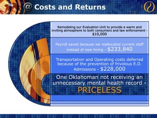 Increased ALOS from 2-3 days to 4-5 days