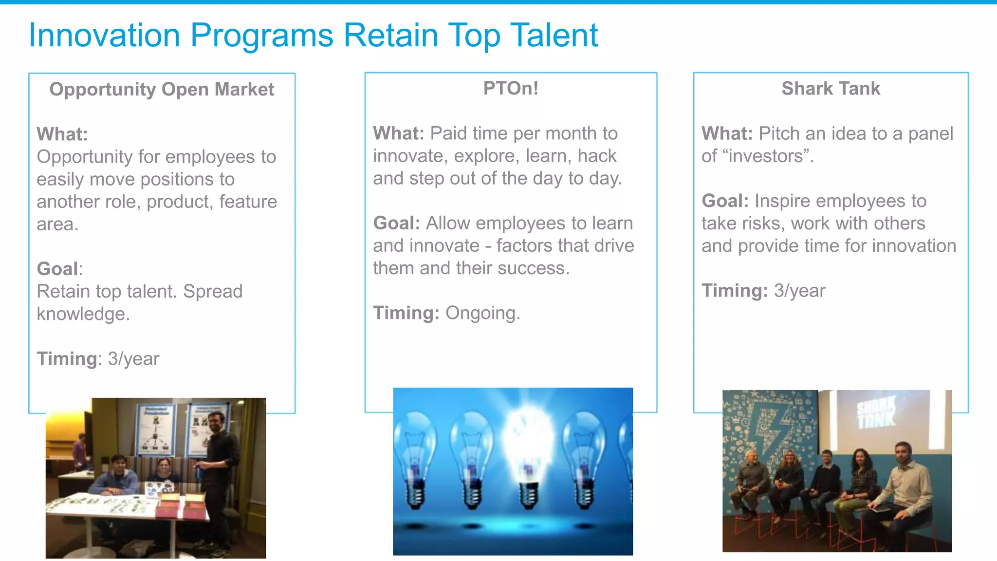 Innovation Programs Retain Top Talent
Opportunity Open Market
What:
Opportunity for employees to
easily move positions to
another role, product, feature
area.
Goal:
Retain top talent. Spread
knowledge.
Timing: 3/year
PTOn!
What: Paid time per month to
innovate, explore, learn, hack
and step out of the day to day.
Goal: Allow employees to learn
and innovate - factors that drive
them and their success.
Timing: Ongoing.
Shark Tank
What: Pitch an idea to a panel
of “investors”.
Goal: Inspire employees to
take risks, work with others
and provide time for innovation
Timing: 3/year
 