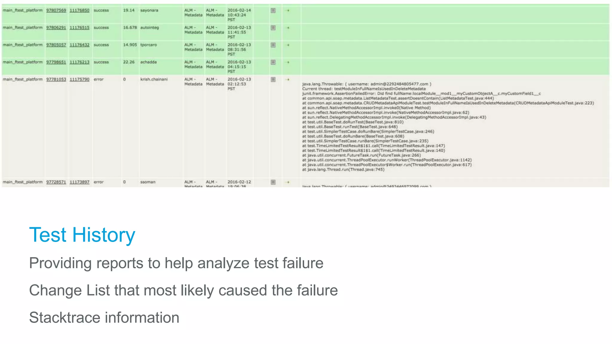 Test History
Providing reports to help analyze test failure
Change List that most likely caused the failure
Stacktrace information
 