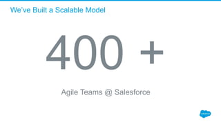 400 +
Agile Teams @ Salesforce
We’ve Built a Scalable Model
 