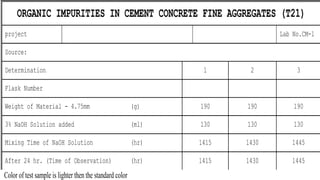 Quality tests for aggregates and concrete mix design | PPTX