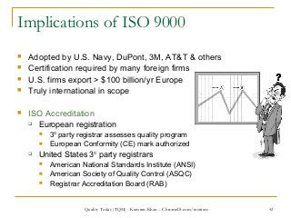 52
Implications of ISO 9000
 Adopted by U.S. Navy, DuPont, 3M, AT&T & others
 Certification required by many foreign fir...