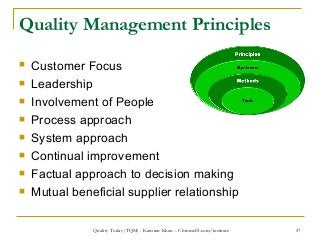 57
Quality Management Principles
 Customer Focus
 Leadership
 Involvement of People
 Process approach
 System approac...