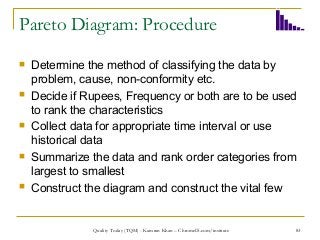 83
Pareto Diagram: Procedure
 Determine the method of classifying the data by
problem, cause, non-conformity etc.
 Decid...