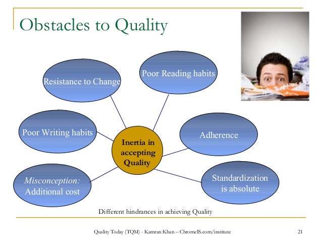 strength and weaknesses of tqm The concept of total quality management is rooted in the idea of providing all of the tools, training, and experience necessary to measure the entire quality. strength and weaknesses of tqm The concept of total quality management is rooted in the idea of providing all of the tools, training, and experience necessary to measure the entire quality.