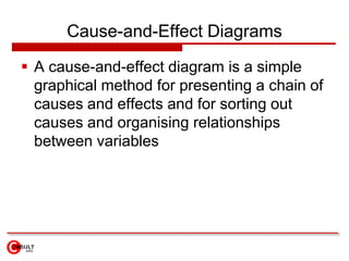 Cause-and-Effect Diagrams<br />A cause-and-effect diagram is a simple graphical method for presenting a chain of causes an...
