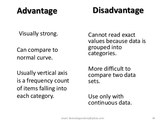 advantages and disadvantages of fishbone diagrams This article provides a framework for analyzing the performance of three popular root cause analysis tools: the cause-and-effect diagram, the interrelationship diagram, and the current reality tree. advantages and disadvantages of fishbone diagrams This article provides a framework for analyzing the performance of three popular root cause analysis tools: the cause-and-effect diagram, the interrelationship diagram, and the current reality tree.