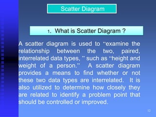 12 
Scatter Diagram 
1. What is Scatter Diagram ? 
A scatter diagram is used to “examine the 
relationship between the two, paired, 
interrelated data types, ” such as “height and 
weight of a person.” A scatter diagram 
provides a means to find whether or not 
these two data types are interrelated. It is 
also utilized to determine how closely they 
are related to identify a problem point that 
should be controlled or improved. 
 