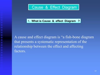 15 
Cause & Effect Diagram 
1. What is Cause & effect Diagram ? 
A cause and effect diagram is “a fish-bone diagram 
that presents a systematic representation of the 
relationship between the effect and affecting 
factors. 
 