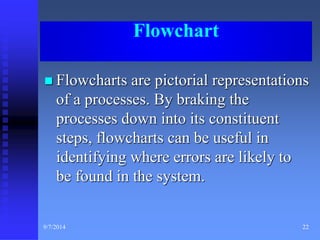 Flowchart 
 Flowcharts are pictorial representations 
of a processes. By braking the 
processes down into its constituent 
steps, flowcharts can be useful in 
identifying where errors are likely to 
be found in the system. 
9/7/2014 22 
 
