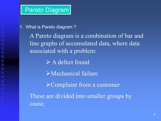 8 
Pareto Diagram 
1. What is Pareto diagram ? 
A Pareto diagram is a combination of bar and 
line graphs of accumulated data, where data 
associated with a problem: 
 A defect found 
Mechanical failure 
Complaint from a customer 
These are divided into smaller groups by 
cause. 
 