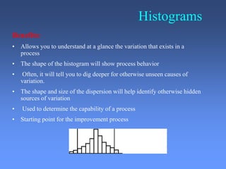Histograms
Benefits:
• Allows you to understand at a glance the variation that exists in a
process
• The shape of the histogram will show process behavior
• Often, it will tell you to dig deeper for otherwise unseen causes of
variation.
• The shape and size of the dispersion will help identify otherwise hidden
sources of variation
• Used to determine the capability of a process
• Starting point for the improvement process
 