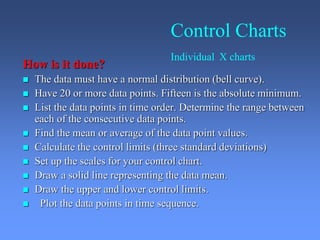 Control Charts
Individual X charts
How is it done?
 The data must have a normal distribution (bell curve).
 Have 20 or more data points. Fifteen is the absolute minimum.
 List the data points in time order. Determine the range between
each of the consecutive data points.
 Find the mean or average of the data point values.
 Calculate the control limits (three standard deviations)
 Set up the scales for your control chart.
 Draw a solid line representing the data mean.
 Draw the upper and lower control limits.
 Plot the data points in time sequence.
 