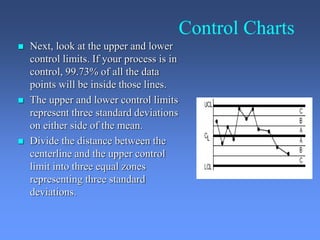 Control Charts
 Next, look at the upper and lower
control limits. If your process is in
control, 99.73% of all the data
points will be inside those lines.
 The upper and lower control limits
represent three standard deviations
on either side of the mean.
 Divide the distance between the
centerline and the upper control
limit into three equal zones
representing three standard
deviations.
 