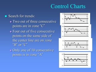 Control Charts
 Search for trends:
 Two out of three consecutive
points are in zone “C”
 Four out of five consecutive
points on the same side of
the center line are on zone
“B” or “C”
 Only one of 10 consecutive
points is in zone “A”
 