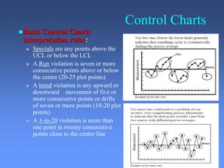 Control Charts
Basic Control Charts
interpretation rules:
 Specials are any points above the
UCL or below the LCL
 A Run violation is seven or more
consecutive points above or below
the center (20-25 plot points)
 A trend violation is any upward or
downward movement of five or
more consecutive points or drifts
of seven or more points (10-20 plot
points)
 A 1-in-20 violation is more than
one point in twenty consecutive
points close to the center line
 