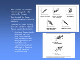 Scatter Diagrams
• If the variables are correlated,
when one changes the other
probably also changes.
• Dots that look like they are
trying to form a line are strongly
correlated.
• Sometimes the scatter plot may
show little correlation when all
the data are considered at once.
 Stratifying the data, that is,
breaking it into two or
more groups based on
some difference such as
the equipment used, the
time of day, some
variation in materials or
differences in the people
involved, may show
surprising results
 