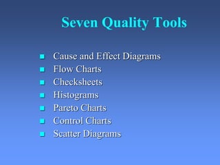 Seven Quality Tools
 Cause and Effect Diagrams
 Flow Charts
 Checksheets
 Histograms
 Pareto Charts
 Control Charts
 Scatter Diagrams
 