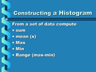 ConstructingConstructing a Histograma Histogram
From a set of data computeFrom a set of data compute
• sumsum
• mean (x)mean (x)
• MaxMax
• MinMin
• Range (max-min)Range (max-min)
 