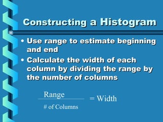 ConstructingConstructing a Histograma Histogram
• Use range to estimate beginningUse range to estimate beginning
and endand end
• Calculate the width of eachCalculate the width of each
column by dividing the range bycolumn by dividing the range by
the number of columnsthe number of columns
Range
# of Columns
= Width
 
