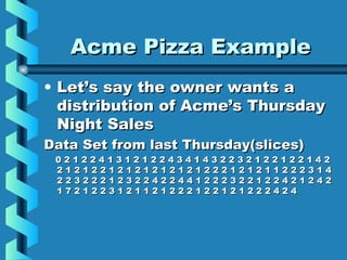Acme Pizza ExampleAcme Pizza Example
• Let’s say the owner wants aLet’s say the owner wants a
distribution of Acme’s Thursdaydistribution of Acme’s Thursday
Night SalesNight Sales
Data Set from last Thursday(slices)Data Set from last Thursday(slices)
0 2 1 2 2 4 1 3 1 2 1 2 2 4 3 4 1 4 3 2 2 3 2 1 2 2 1 2 2 1 4 20 2 1 2 2 4 1 3 1 2 1 2 2 4 3 4 1 4 3 2 2 3 2 1 2 2 1 2 2 1 4 2
2 1 2 1 2 2 1 2 1 2 1 2 1 2 1 2 1 2 2 2 1 2 1 2 1 1 2 2 2 3 1 42 1 2 1 2 2 1 2 1 2 1 2 1 2 1 2 1 2 2 2 1 2 1 2 1 1 2 2 2 3 1 4
2 2 3 2 2 2 1 2 3 2 2 4 2 2 4 4 1 2 2 2 3 2 2 1 2 2 4 2 1 2 4 22 2 3 2 2 2 1 2 3 2 2 4 2 2 4 4 1 2 2 2 3 2 2 1 2 2 4 2 1 2 4 2
1 7 2 1 2 2 3 1 2 1 1 2 1 2 2 2 1 2 2 1 2 1 2 2 2 4 2 41 7 2 1 2 2 3 1 2 1 1 2 1 2 2 2 1 2 2 1 2 1 2 2 2 4 2 4
 