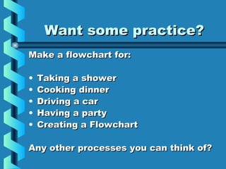 Want some practice?Want some practice?
Make a flowchart for:Make a flowchart for:
• Taking a showerTaking a shower
• Cooking dinnerCooking dinner
• Driving a carDriving a car
• Having a partyHaving a party
• Creating a FlowchartCreating a Flowchart
Any other processes you can think of?Any other processes you can think of?
 