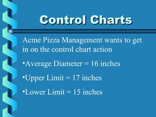 Control ChartsControl Charts
Acme Pizza Management wants to get
in on the control chart action
•Average Diameter = 16 inches
•Upper Limit = 17 inches
•Lower Limit = 15 inches
 