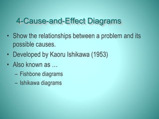 4-Cause-and-Effect Diagrams
• Show the relationships between a problem and its
possible causes.
• Developed by Kaoru Ishikawa (1953)
• Also known as …
– Fishbone diagrams
– Ishikawa diagrams
 