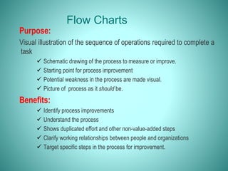 Flow Charts
Purpose:
Visual illustration of the sequence of operations required to complete a
task
 Schematic drawing of the process to measure or improve.
 Starting point for process improvement
 Potential weakness in the process are made visual.
 Picture of process as it should be.
Benefits:
 Identify process improvements
 Understand the process
 Shows duplicated effort and other non-value-added steps
 Clarify working relationships between people and organizations
 Target specific steps in the process for improvement.
 