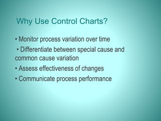 Why Use Control Charts?
• Monitor process variation over time
• Differentiate between special cause and
common cause variation
• Assess effectiveness of changes
• Communicate process performance
 