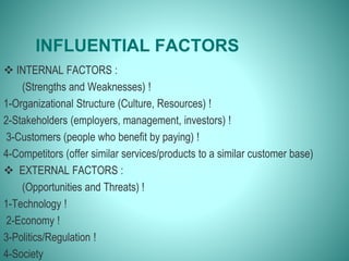 INFLUENTIAL FACTORS
 INTERNAL FACTORS :
(Strengths and Weaknesses) !
1-Organizational Structure (Culture, Resources) !
2-Stakeholders (employers, management, investors) !
3-Customers (people who benefit by paying) !
4-Competitors (offer similar services/products to a similar customer base)
 EXTERNAL FACTORS :
(Opportunities and Threats) !
1-Technology !
2-Economy !
3-Politics/Regulation !
4-Society
 