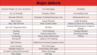 Thread Twisting Defect Training PPT for Quality Management System. | PPTX