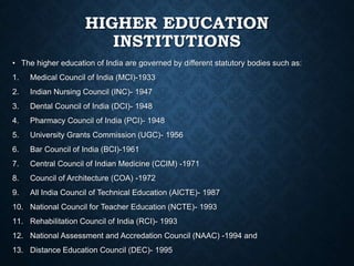HIGHER EDUCATION
INSTITUTIONS
• The higher education of India are governed by different statutory bodies such as:
1. Medical Council of India (MCI)-1933
2. Indian Nursing Council (INC)- 1947
3. Dental Council of India (DCI)- 1948
4. Pharmacy Council of India (PCI)- 1948
5. University Grants Commission (UGC)- 1956
6. Bar Council of India (BCI)-1961
7. Central Council of Indian Medicine (CCIM) -1971
8. Council of Architecture (COA) -1972
9. All India Council of Technical Education (AICTE)- 1987
10. National Council for Teacher Education (NCTE)- 1993
11. Rehabilitation Council of India (RCI)- 1993
12. National Assessment and Accredation Council (NAAC) -1994 and
13. Distance Education Council (DEC)- 1995
 