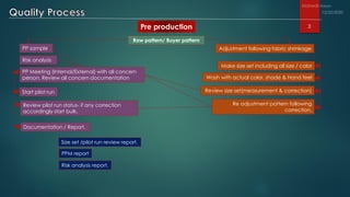 Quality work process at RMG sector | PDF