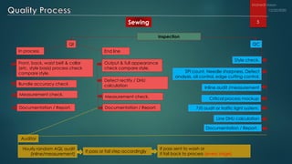 Process Training Rmg Sewing Machine Quality work process at RMG sector | PDF