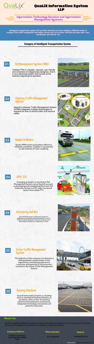 Intelligent Transportation System in India | PDF