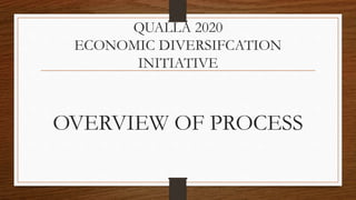 QUALLA 2020
ECONOMIC DIVERSIFCATION
INITIATIVE
OVERVIEW OF PROCESS
 