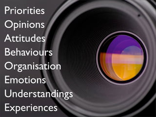 Priorities
Opinions
Attitudes
Behaviours
Organisation
Emotions
Understandings
Experiences
 