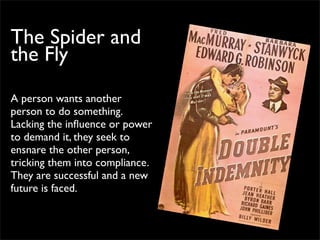 The Spider and
the Fly
A person wants another
person to do something.
Lacking the inﬂuence or power
to demand it, they seek to
ensnare the other person,
tricking them into compliance.
They are successful and a new
future is faced.
 